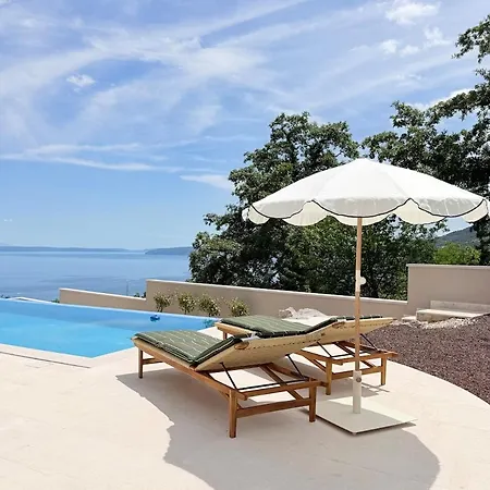 The Josefine With Sea View In A Setting Holiday home *